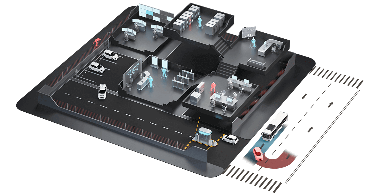 Giriş-çıxış nəzarəti sistemlərin bu sahədə əhəmiyyəti